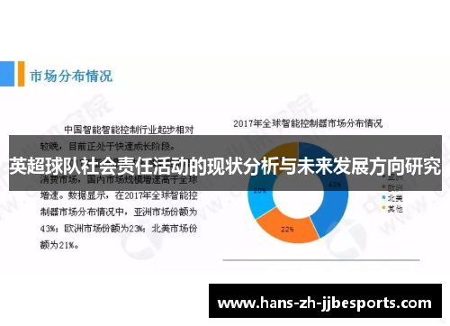 英超球队社会责任活动的现状分析与未来发展方向研究 英超球队社会责任活动的现状分析与未来发展方向研究