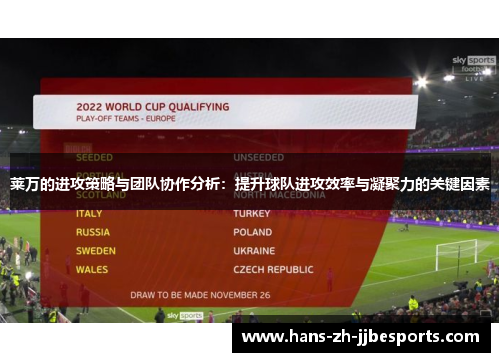 莱万的进攻策略与团队协作分析：提升球队进攻效率与凝聚力的关键因素