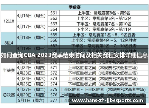 如何查询CBA 2023赛季结束时间及相关赛程安排详细信息 如何查询CBA 2023赛季结束时间及相关赛程安排详细信息
