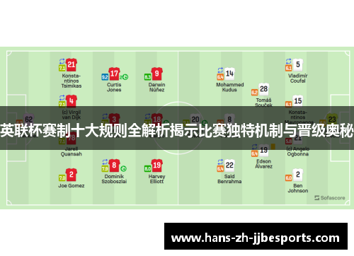 英联杯赛制十大规则全解析揭示比赛独特机制与晋级奥秘 英联杯赛制十大规则全解析揭示比赛独特机制与晋级奥秘