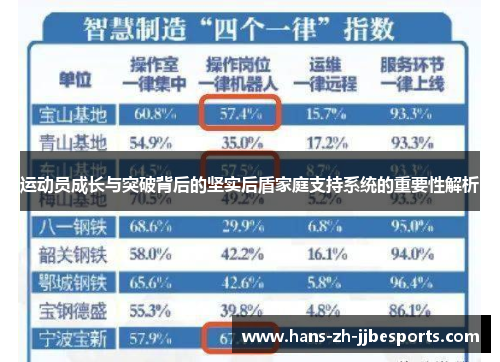 运动员成长与突破背后的坚实后盾家庭支持系统的重要性解析 运动员成长与突破背后的坚实后盾家庭支持系统的重要性解析