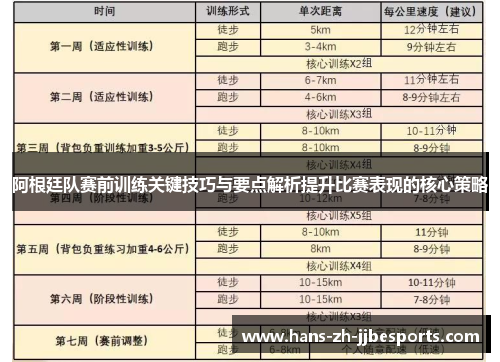 阿根廷队赛前训练关键技巧与要点解析提升比赛表现的核心策略
