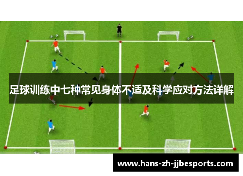 足球训练中七种常见身体不适及科学应对方法详解
