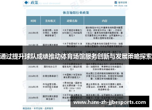 通过提升球队成绩推动体育场馆服务创新与发展策略探索