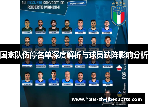 国家队伤停名单深度解析与球员缺阵影响分析 国家队伤停名单深度解析与球员缺阵影响分析