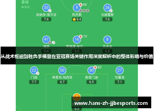 从战术枢纽到胜负手福登在亚冠赛场关键作用深度解析中的整体影响与价值