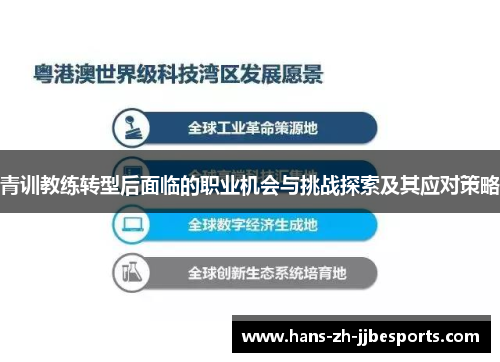 青训教练转型后面临的职业机会与挑战探索及其应对策略