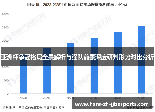 亚洲杯争冠格局全景解析与强队前景深度研判形势对比分析